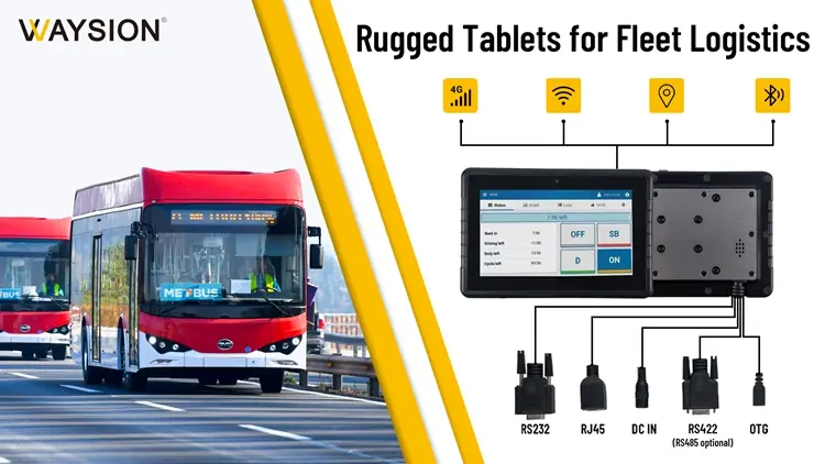 V7S: Android 11 Rugged Tablet Price